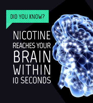Nicotine-contained Ecigs