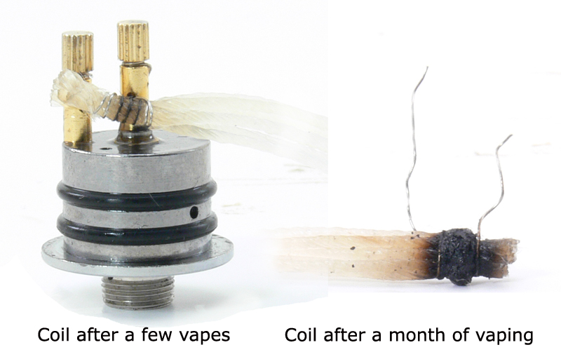 Bothered by The Burnt Coil? Defeat It !(7 Steps Help You out of The Burnt Coils) Bothered by The Burnt Coil? Defeat It !(7 Steps Help You out of The Burnt Coils)