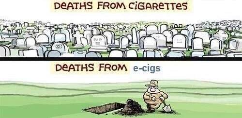 Vapers’ Concern Collection: Get You Know about Them!