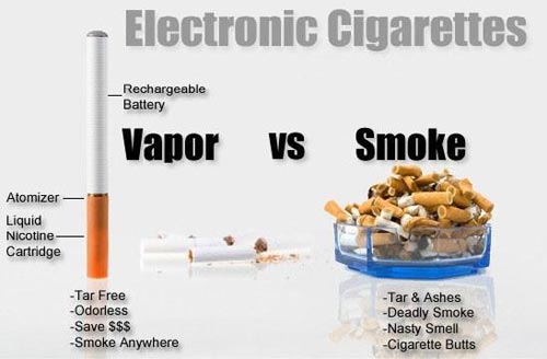 Vapor of E-Cigarettes