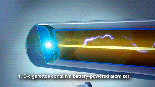 Variable Voltage Batteries