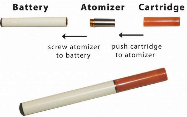 Vapor of E-Cigarettes