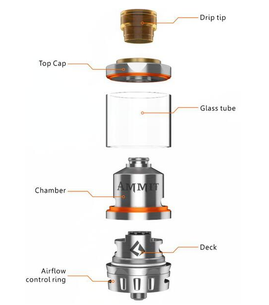 GEEKVAPE AMMIT Dual Coil Version