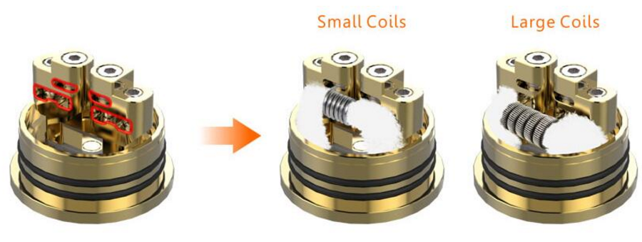 GEEKVAPE Peerless RDA Atomizer