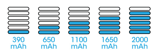Ecigs Principles Ecigs Principles