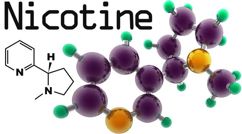 Nicotine-contained Ecigs