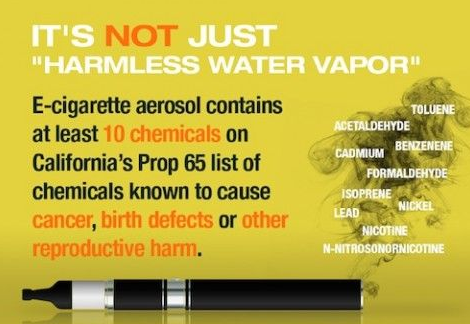 Hidden Dangers of E-Cigarettes