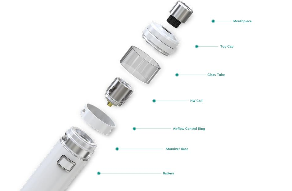 ELEAF IJust NexGen Kit