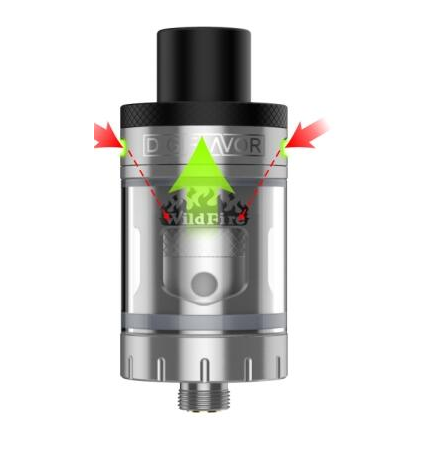 DIGIFLAVOR Wildfire Kit