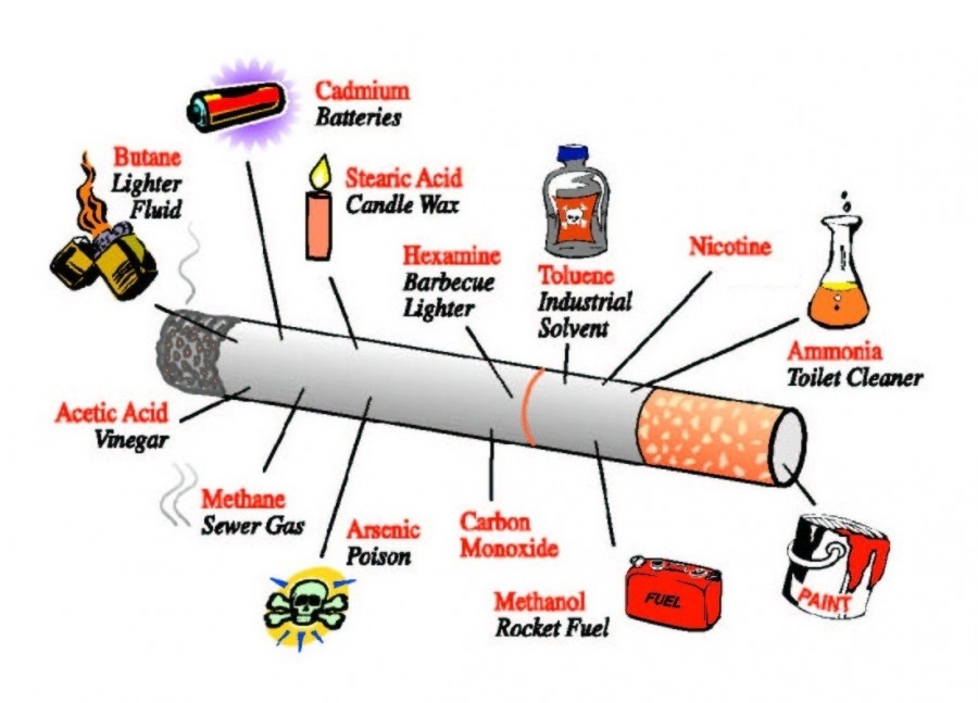 Vapor of E-Cigarettes
